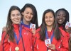 Le campionesse della 4x200 metri