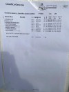 Classifica Swim & run_spotorno